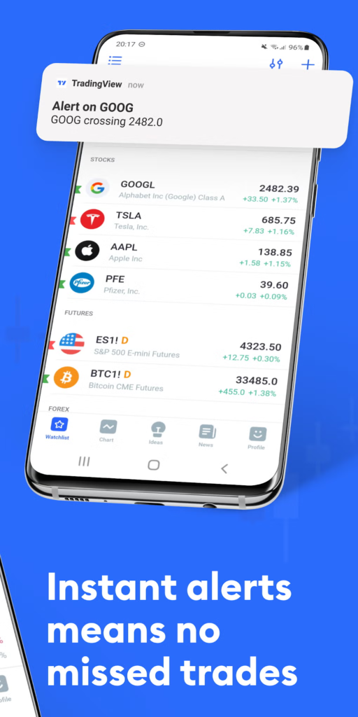 TradingView APK